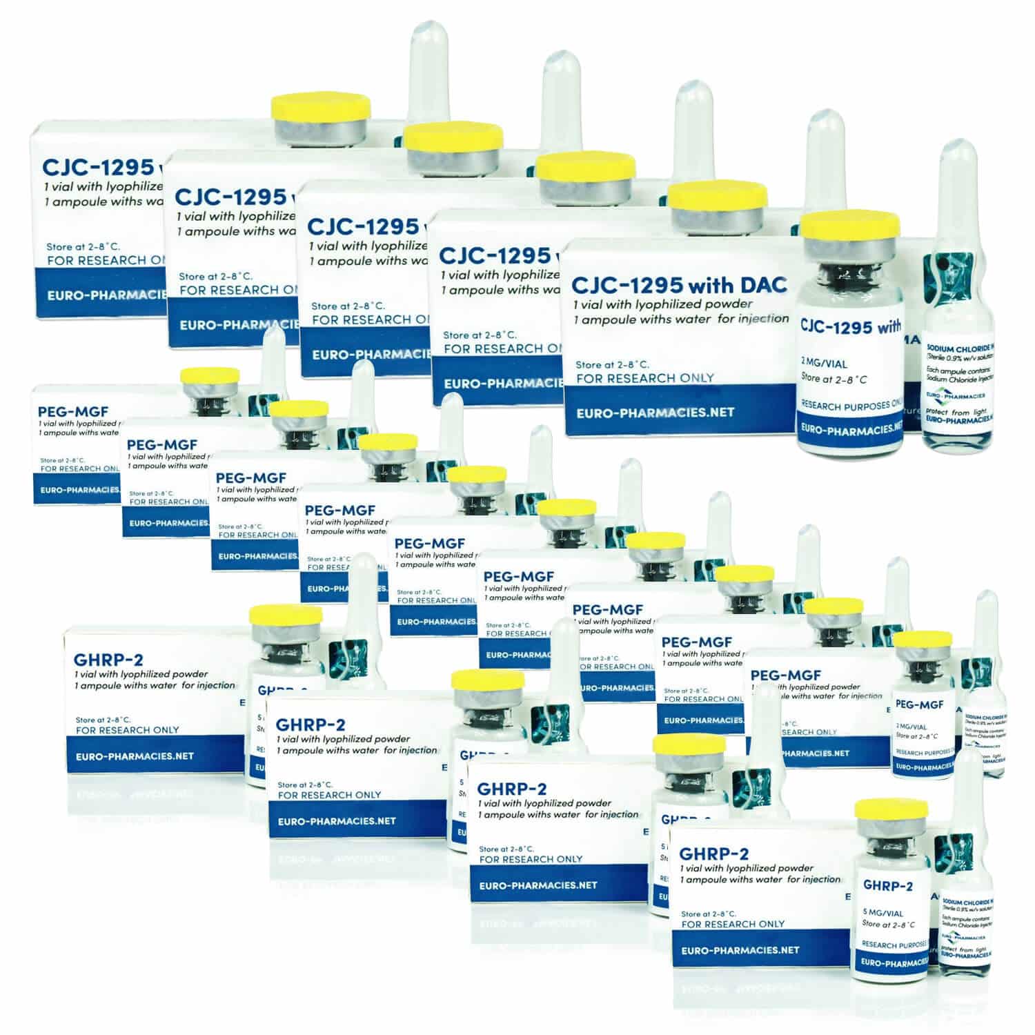 Pacchetto di peptidi avanzati per l'aumento di peso Euro Pharmacies GHRP 2 Mod GRF 1 29 PEG MGF (12 settimane)